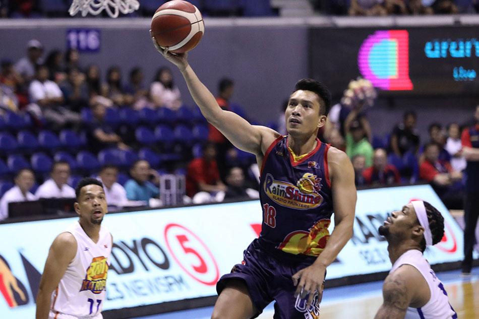Pinakamakilalang Pilipinong Manlalaro ng Basketbol