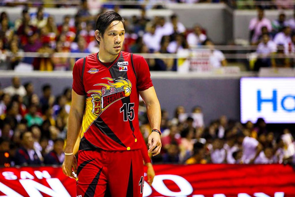 Pinakamakilalang Pilipinong Manlalaro ng Basketbol