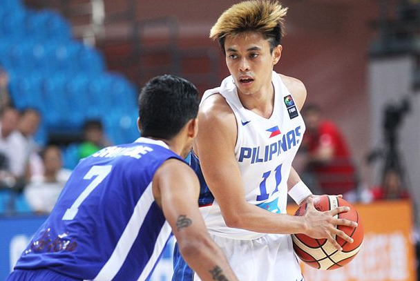 Greatest Performances by Filipinos in FIBA