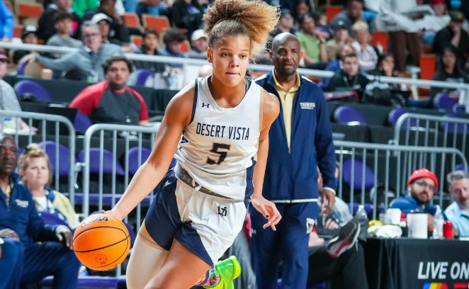 FIBA MVPs in 2025