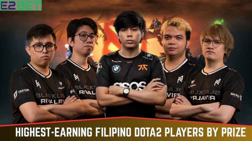 Dota2 Players by Prize Winnings
