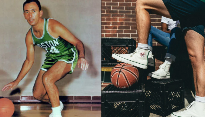 NBA Players with the Most Championship