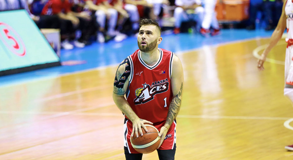 3‑point shooters in the PBA 2025