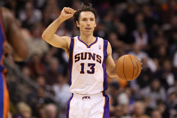 Point Guard sa Kasaysayan ng NBA
