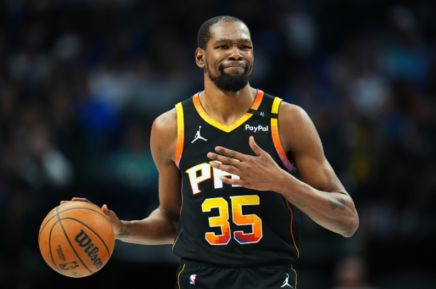 Highest-Paid NBA Players