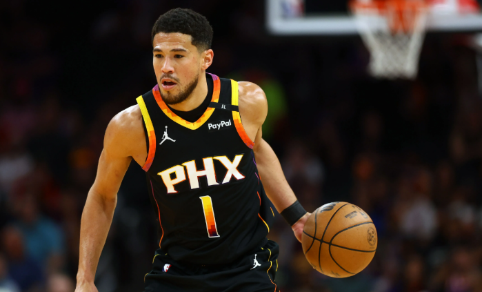Highest-Paid NBA Players