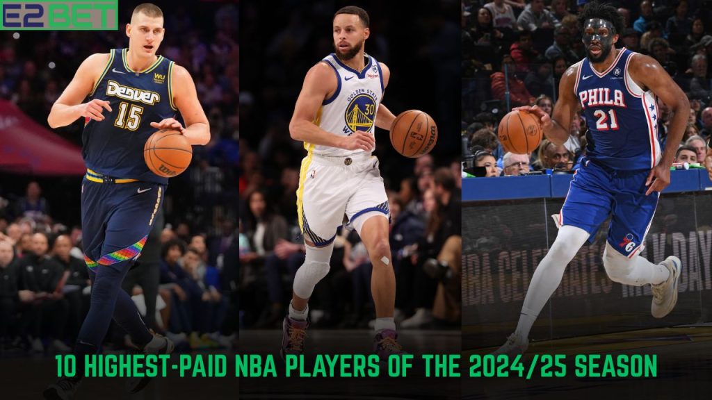 Highest-Paid NBA Players