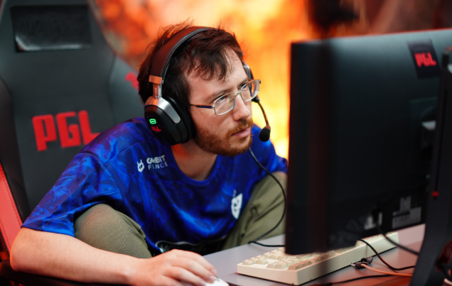 Greatest Dota 2 Players