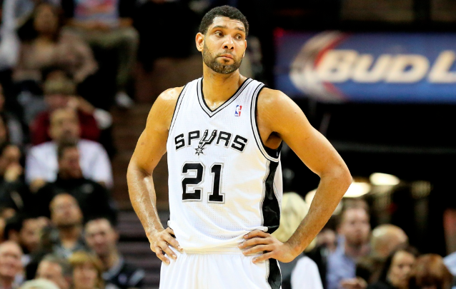 Most Rebounds Leaders in NBA