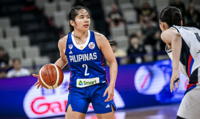 Filipino-American Stars Joining Gilas